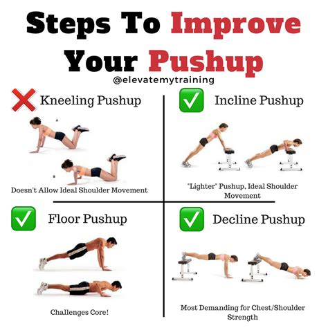 Push Ups: Improve Form Easily