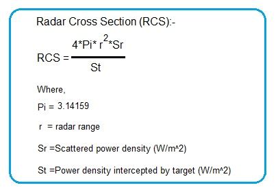 Radar Cross Section Formula