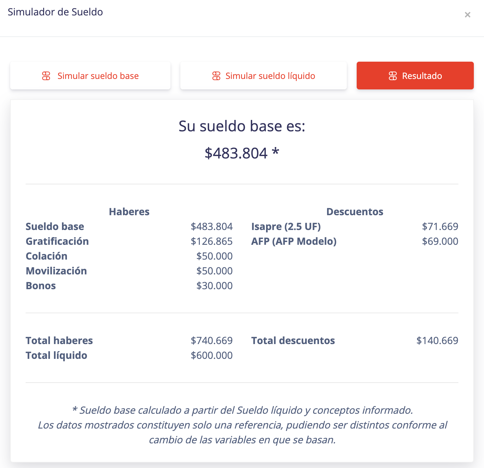 Recibo De Sueldo Spb: Calcula Tu Salario