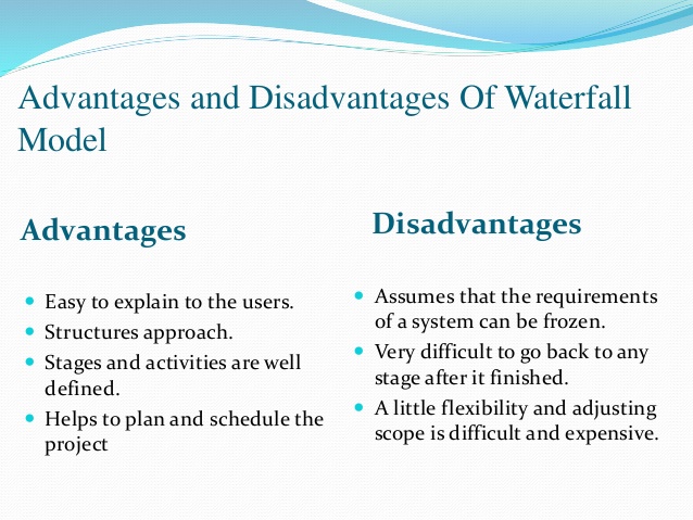 Reserve Requirements Advantages And Disadvantages