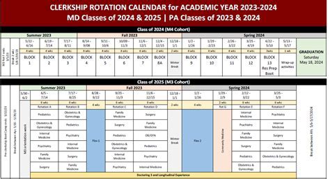 Schedule Assistant Fsu: Simplify Your Course Planning