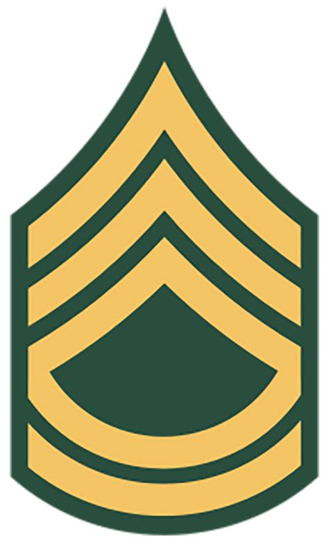 Sergeant First Class Army Salary