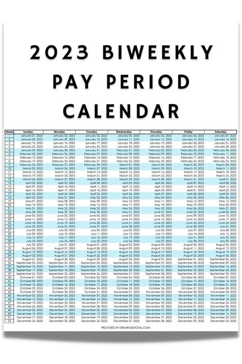 Sfdph Payroll Calendar 2024 Calendar Productivity Hacks