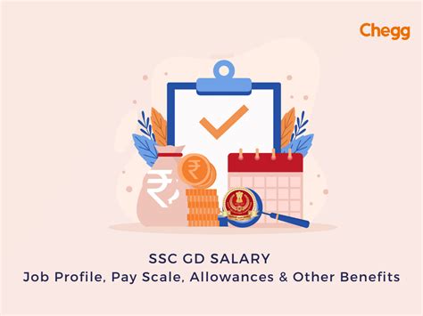 Ssc Gd Salary 2025 Job Details Allowances Career Growth