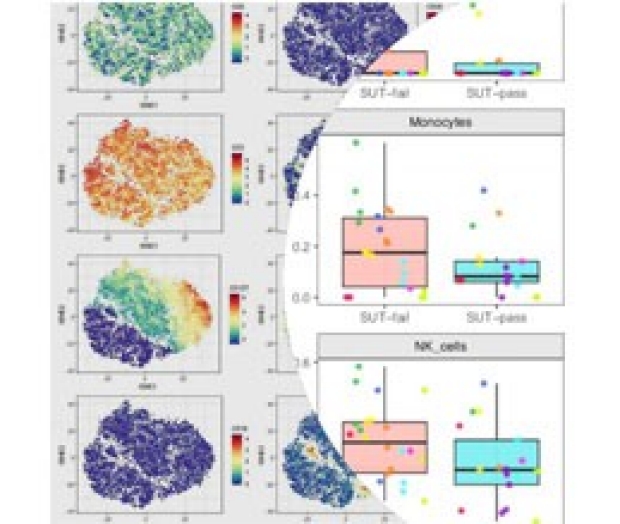 Stanford Computational Biology