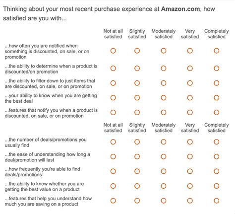 Survey Scale Or Index