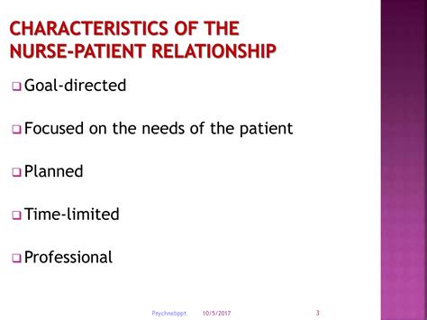 Therapeutic Nurse Patient Relationship In Psychiatry