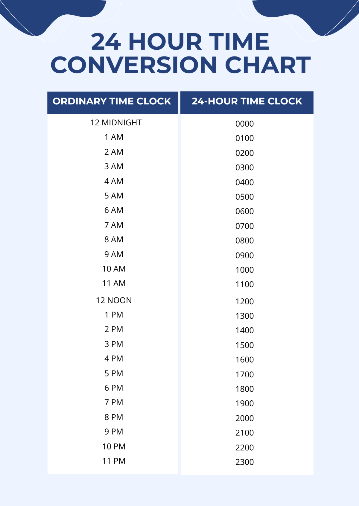 Time Clock Time Conversion