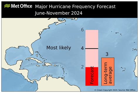 Tropical Cyclone Facts Met Office