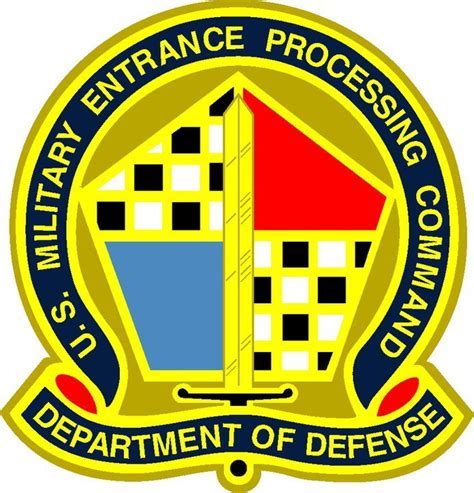 U.s. Military Entrance: Ace Your Processing Test