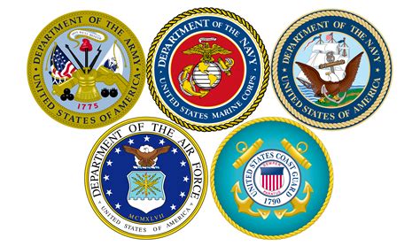 U.s. Military Logos Decoded: Emblem Meanings