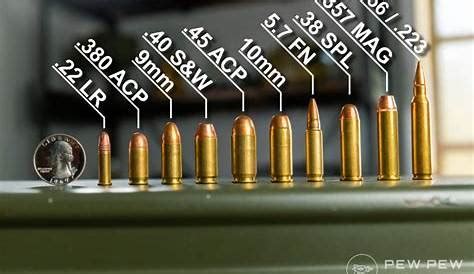 Ultimate Guide Exploring The Power And Accuracy Of 9Mm Caliber