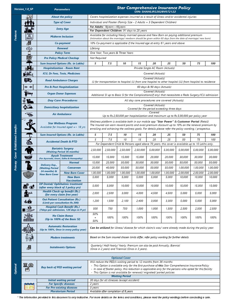 Unraveling Florida's Anatomy: A Comprehensive Policy Manual