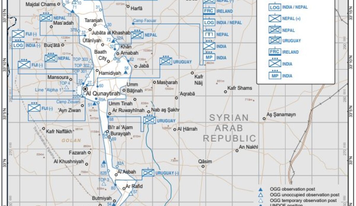 Us Un Deployment: Comprehensive Guide