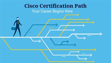 What Ccie Path Should You Take Star Two