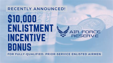 What Is Air Force Bonus? Maximize Your Enlistment