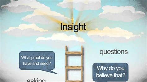 What Is An Insight And How To Reveal Insights Youtube