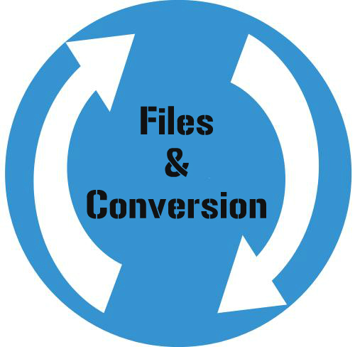 What Is Army Time Now? Conversion Made Easy