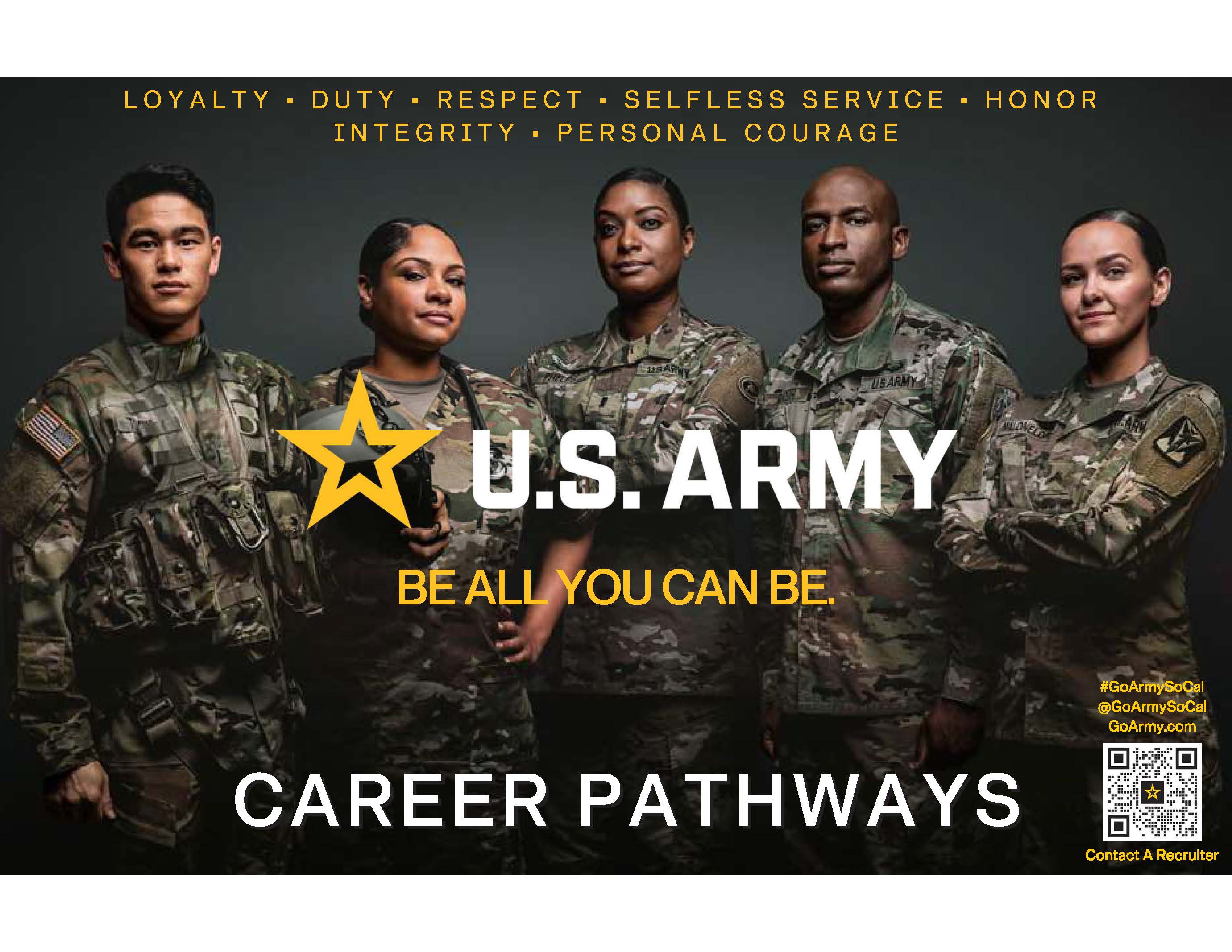 What Is Engineering In Army? Career Guide