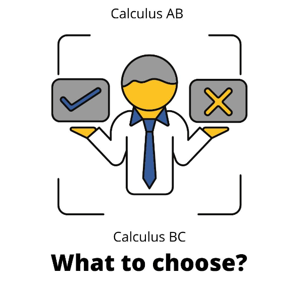 What Is George Mason Calculus 3? Expert Study Tips