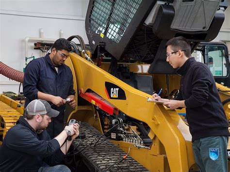 What Is Heavy Equipment Mechanic Salary? Pay Insights