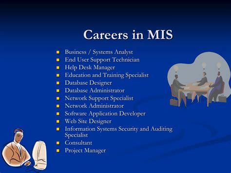 What Is Mis Major Fsu? Career Path Guide