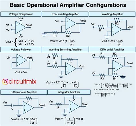 What Is Single Supply Opamp? Simplified Designs