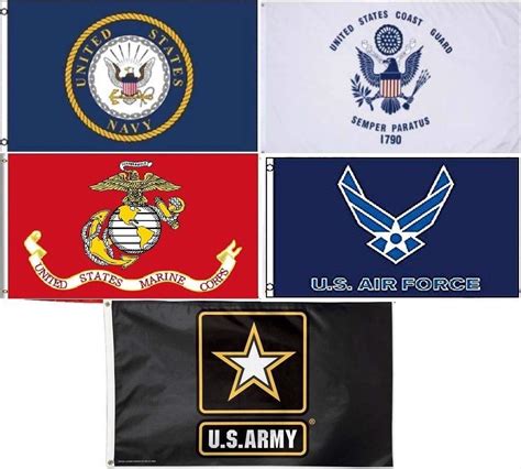 What Is The Best Military Branch Learn Here Marine Approved