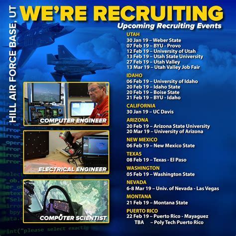 When Do You Apply For Tinker Air Force Base Positions?