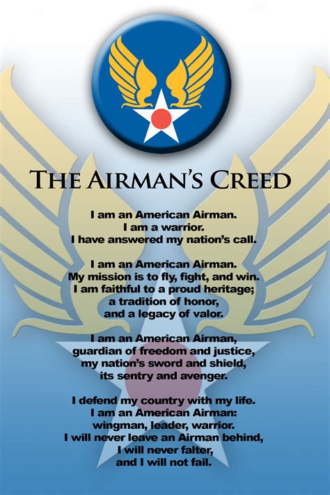 When Should I Recite The Air Force Creed? A Practical Guide