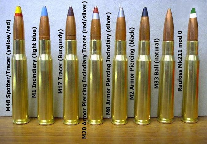 When To Choose Explosive Rounds? A Tactical Guide