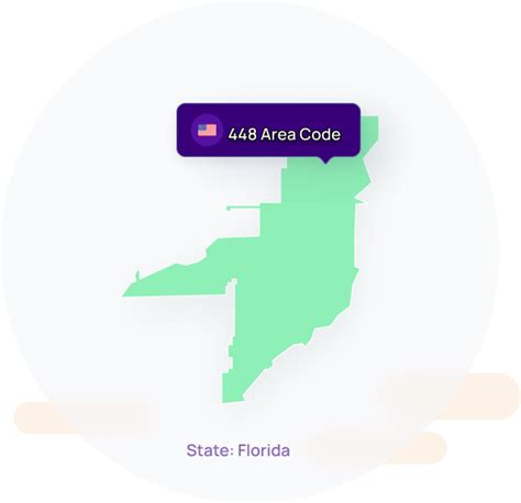 Why Choose 448? Benefits Of This Unique Area Code