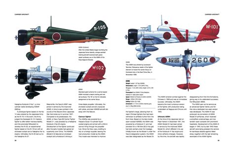 Ww2 Japanese Planes: Complete Guide Inside