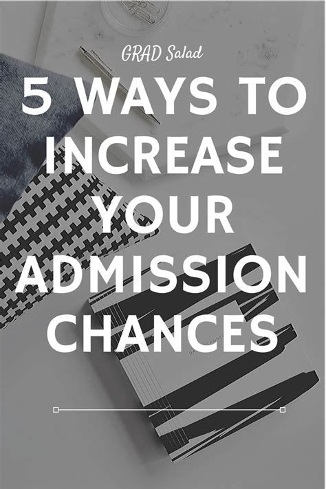 Yale Pa Forum: Boost Your Admission Chances