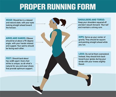 Yale Running Stance: Improve Your Form