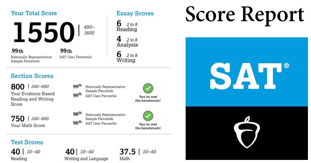 Yale Short Takes Examples